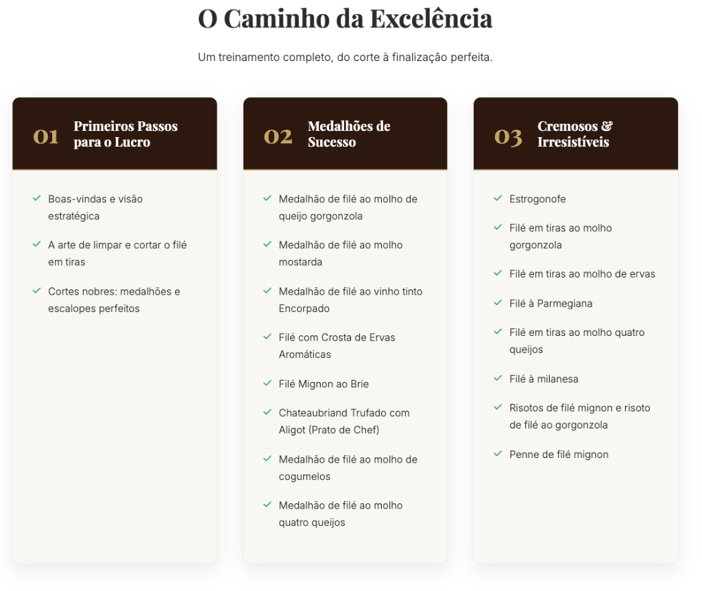 O caminho da excelência
